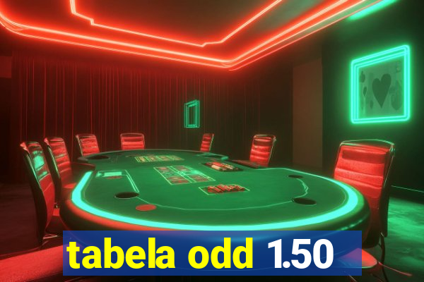 tabela odd 1.50